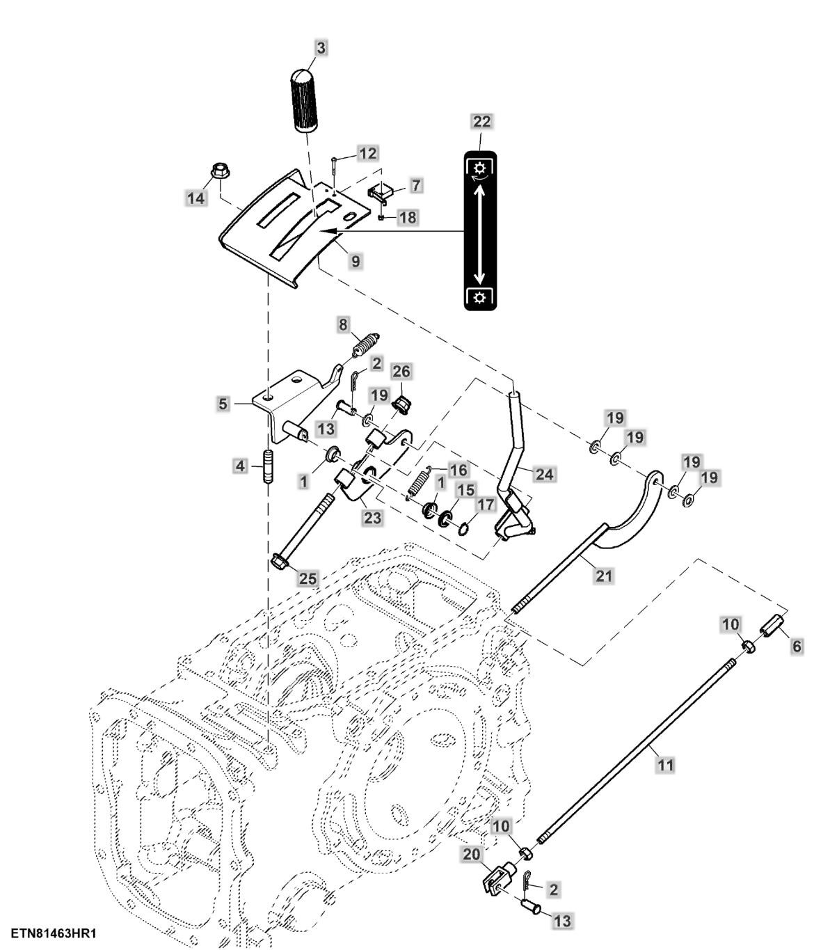 Điều khiển kép PTO, Dây an toàn (1.2)